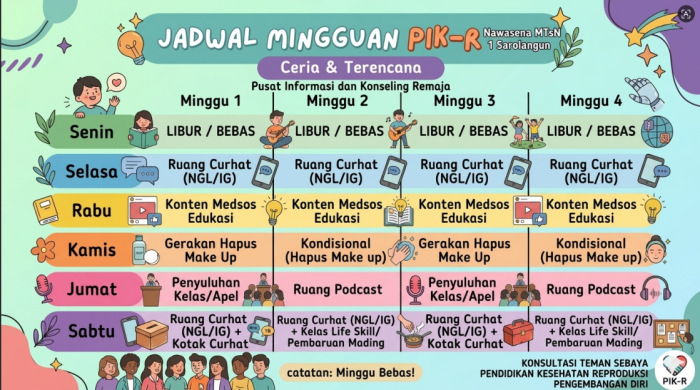 Wujudkan Remaja Sehat dan Terencana, PIK-R Nawasena MTsN 1 Sarolangun Luncurkan Jadwal Kegiatan Mingguan Terbaru Wujudkan Remaja Sehat dan Terencana, PIK-R Nawasena MTsN 1 Sarolangun Luncurkan Jadwal Kegiatan Mingguan Terbaru
